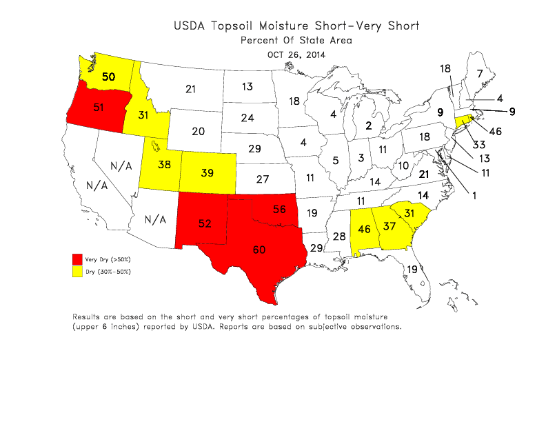 USDA Topsoil Moisture Short-Very Short map