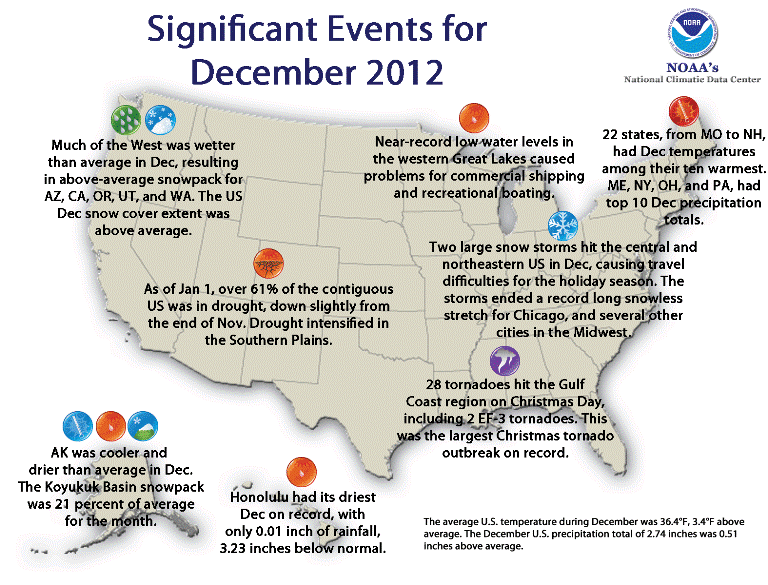 December Extreme Weather/Climate Events