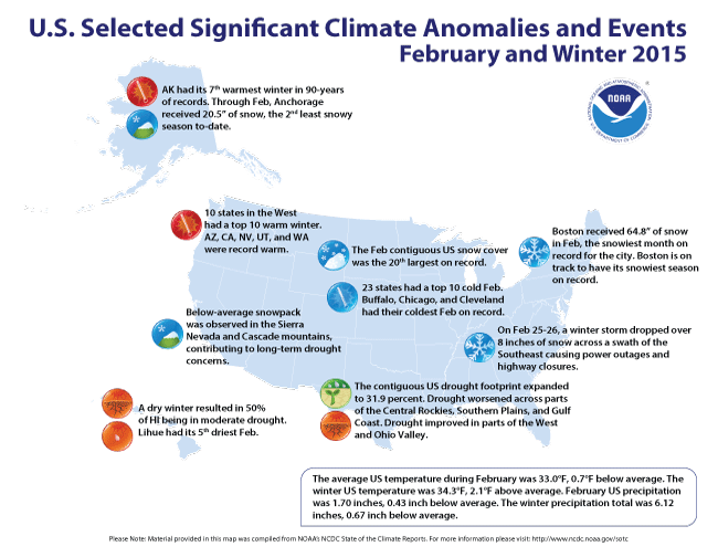February Extreme Weather/Climate Events