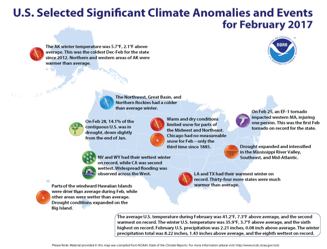 February Extreme Weather/Climate Events