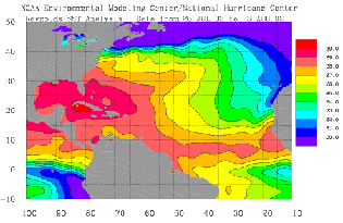 Atlantic Sea Surface Temperatures