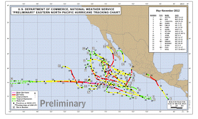 2012 East Pacific  Tropical Cyclone Tracks