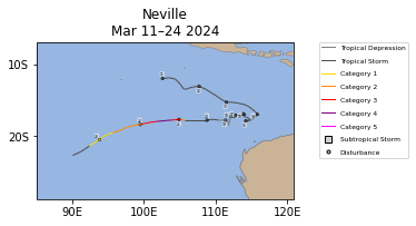 Neville Storm Track
