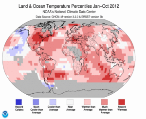 January–October Blended Land and Sea Surface Temperature Percentiles