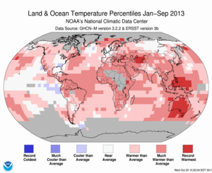 January–September Blended Land and Sea Surface Temperature Percentiles