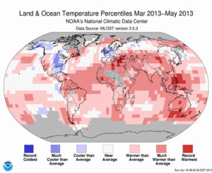 March–May Blended Land and Sea Surface Temperature Percentiles