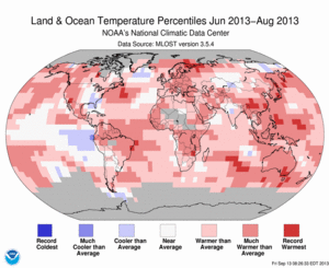 June–August Blended Land and Sea Surface Temperature Percentiles