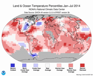 January–July Blended Land and Sea Surface Temperature Percentiles