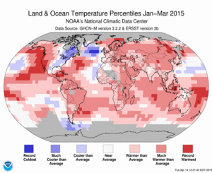 January–March Blended Land and Sea Surface Temperature Percentiles