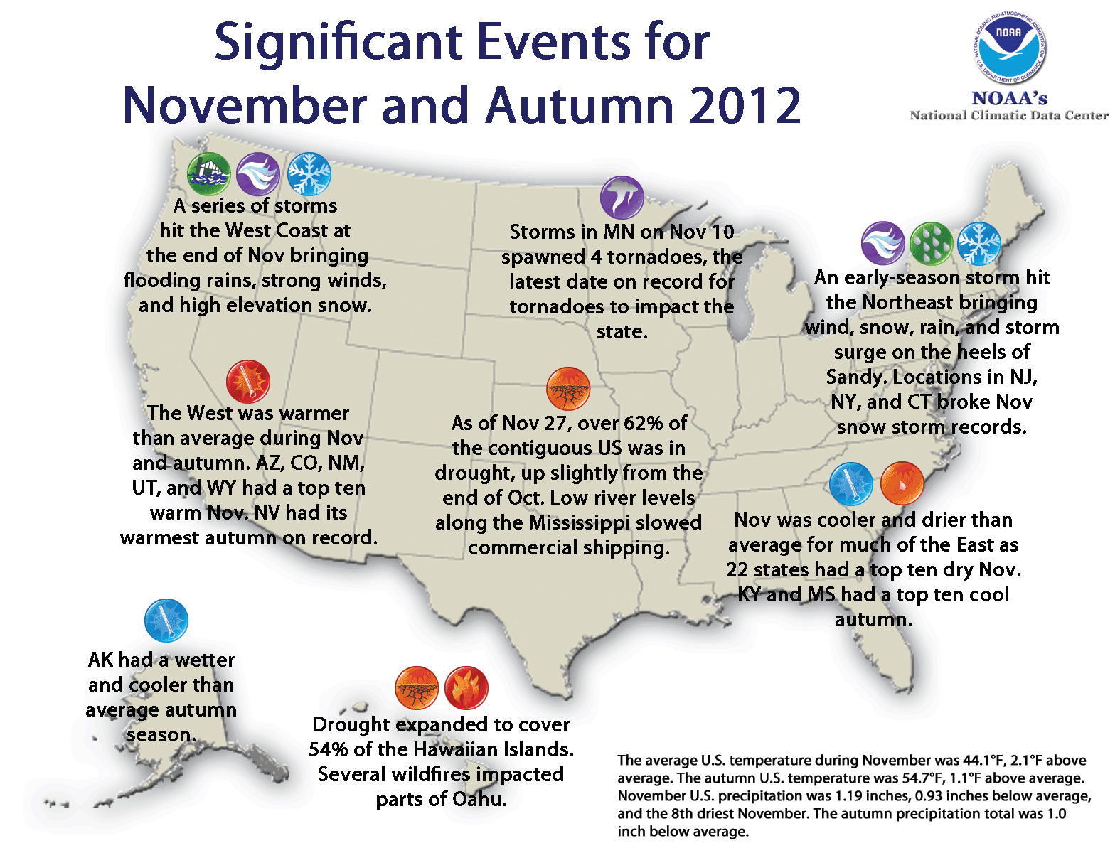 November 2012 National Climate Report | National Centers for Environmental  Information (NCEI)