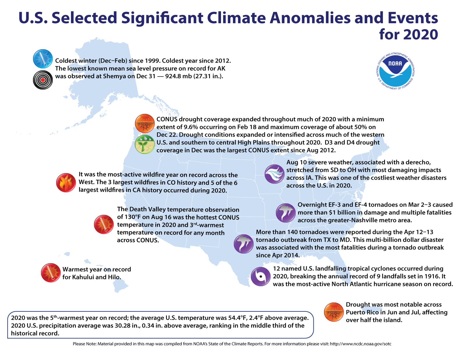 Annual 2020 National Climate Report | National Centers for Environmental  Information (NCEI)